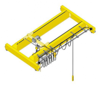 哪些原因會造成門式起重機的啃軌？